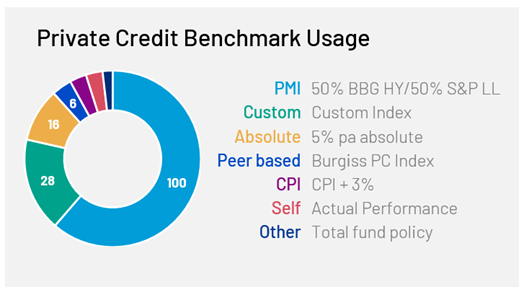 Graphic2-bps